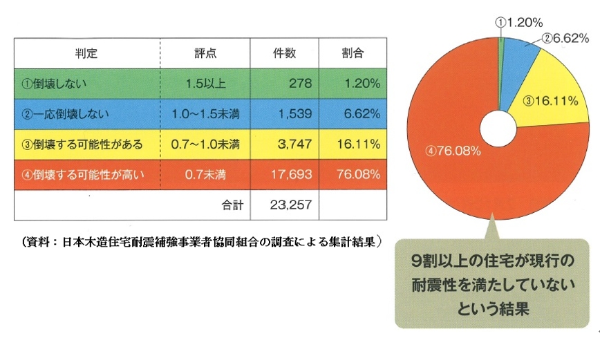 画像の説明